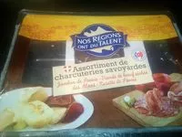 Mängden socker i Assortiment de charcuteries savoyardes