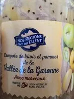 Mängden socker i Kiwis & Pommes de la Vallée de la Garonne