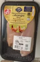 Mängden socker i Filets de poulet