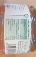 Mängden socker i Sauce Salsa