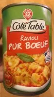 Mängden socker i Ravioli pur boeuf