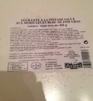 Mängden socker i Feuilleté a la pintade sauce aux morilles et blic de foie gras