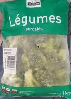 Mängden socker i Brocolis en Fleurette