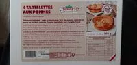 Mängden socker i 4 tartelettes aux pommes