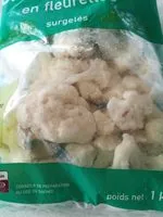 Mängden socker i Choux fleurs en fleurette