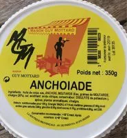 Mängden socker i Anchoiade