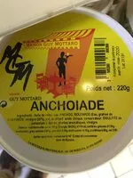 Mängden socker i Anchoiade