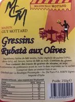 Mängden socker i Gressins