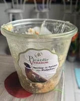 Mängden socker i Terrine de faisan