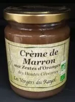 Mängden socker i Crème de marron