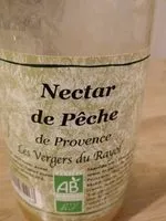Mängden socker i Nectar de pêche