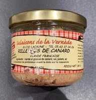 Mängden socker i Rillettes de canard