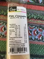 Mängden socker i Pâte d'amande