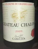 Mängden socker i Chateau Chalon