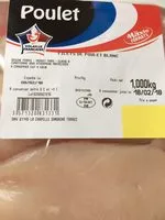 Mängden socker i Filets de poulet blanc