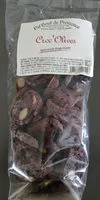 Mängden socker i Croc'olives