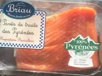 Mängden socker i Truite