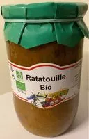 Mängden socker i Ratatouille bio