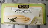 Mängden socker i Asperges blanches
