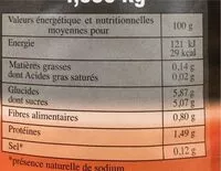 Mängden socker i Tomates concassées en pulpe