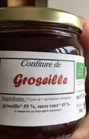 Mängden socker i Confiture de groseille
