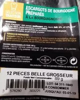 Mängden socker i Escargots de Bourgogne