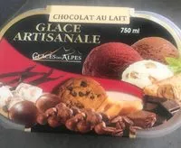 Mängden socker i Glace chocolat au lait