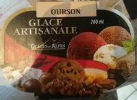 Mängden socker i Glace ourson