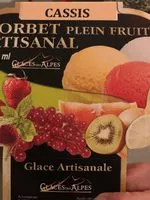 Mängden socker i Sorbet Cassis