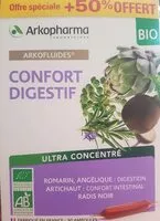 Mängden socker i Confort digestif ultra concentré Bio