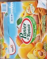 Mängden socker i Panier de yoplait abricots