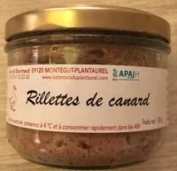 Mängden socker i rillettes de canard