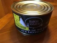 Mängden socker i Saucisses de Toulouse aux lentilles