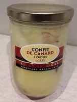 Mängden socker i Confit de canard