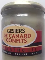 Mängden socker i Gésiers de canard confits
