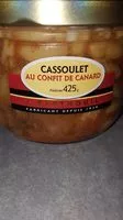 Mängden socker i cassoulet