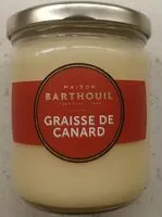 Mängden socker i Graisse de canard