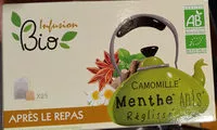 Mängden socker i Après le Repas Camomille Menthe Anis Réglisse