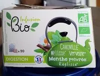 Mängden socker i Infusion Bio Digestion