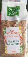 Mängden socker i Riz, Pois & Lentilles