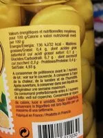 Mängden socker i Citrons Beldi Pasteurises En Saumure