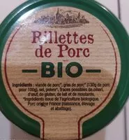 Mängden socker i Rillettes de porc