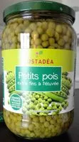 Mängden socker i Petits pois