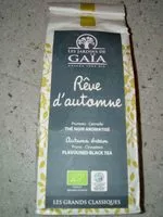 Mängden socker i Thé noir Rêve d'automne