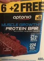 Mängden socker i Muscle Growth Protein Bar (Milk Chocolate)