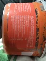 Mängden socker i Tapena de Poivrons confits