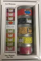 Mängden socker i Les moments