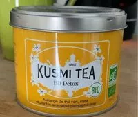 Mängden socker i BB Detox