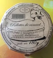 Mängden socker i Rillettes de canard