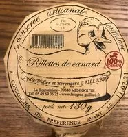 Mängden socker i Rillettes de canard